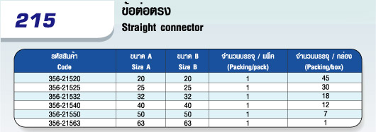 215 ข้อต่อตรง